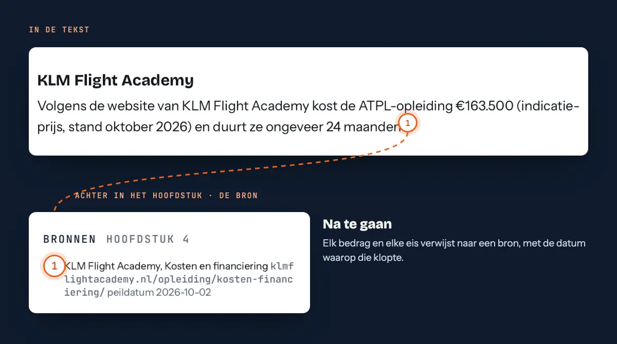 Fragment uit hoofdstuk 4: bij de prijs van KLM Flight Academy staat bronnummer 1, en achter in het hoofdstuk staat bron 1 met de webpagina en peildatum 2 oktober 2026